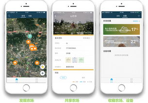 新農業100人 | 專訪新標農業CEO廖劍津 實用的物聯網工具，才是真正的好產品