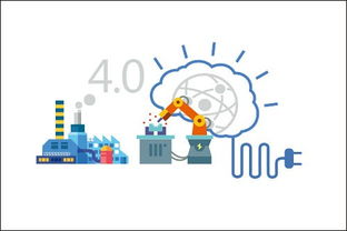 物聯融合，智創未來 物聯網應用服務如何驅動第二、三產業深度融合與價值躍升