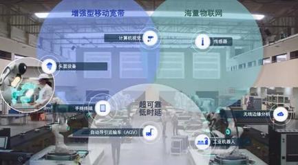 5G未來如何發(fā)展？新標準透露的信息量太大，物聯(lián)網(wǎng)應用服務迎來爆發(fā)